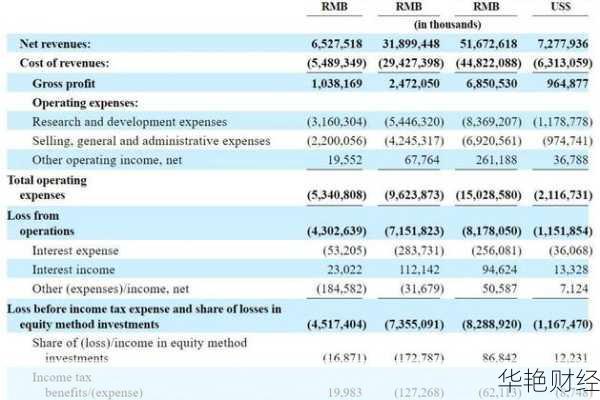 怎么购买荷兰股票;怎么购买荷兰股票账户