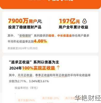 怎么购买蚂蚁股票、怎么购买蚂蚁股票账户