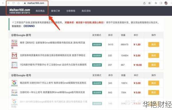 怎么购买谷歌股票(怎么购买谷歌股票账号)