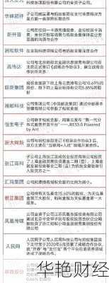 怎么购买蚂蚁股票呢、怎么购买蚂蚁股票呢安全吗