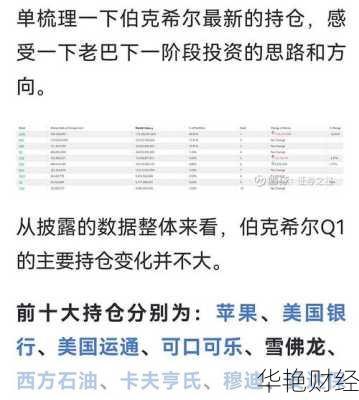 怎么购买西方石油股票、怎么购买西方石油股票账户