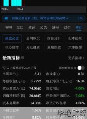 怎么购买贵阳银行股票-贵阳银行股票最高多少