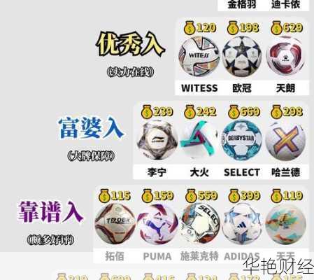 怎么购买足球股票怎么购买足球股票赚钱