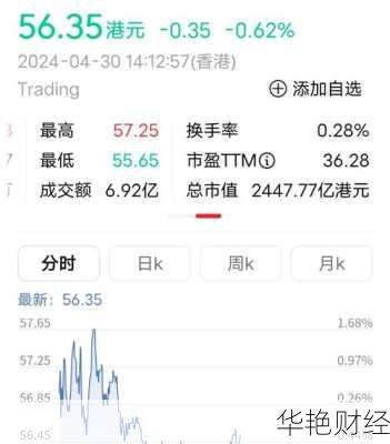 怎么购买辛巴股票(怎么购买辛巴股票赚钱)