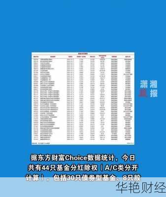 怎么购买配股股票(怎么购买配股股票基金)