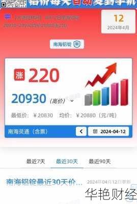 怎么购买铝股票 怎么买铝材股票