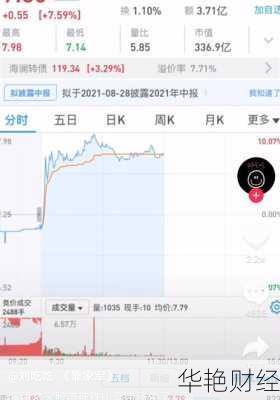 怎么购买铁山股票怎么购买铁山股票账户