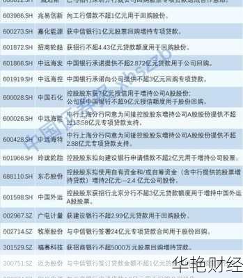 怎么购买银行白银股票,怎么购买银行白银股票呢