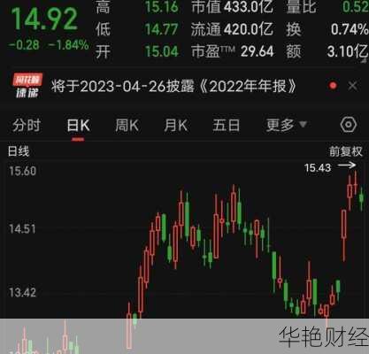 怎么购买韵达股票_怎么购买韵达股票呢