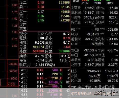 怎么购买雏鹰股票、怎么购买雏鹰股票呢