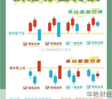 怎么购买顶板股票怎么购买顶板股票呢