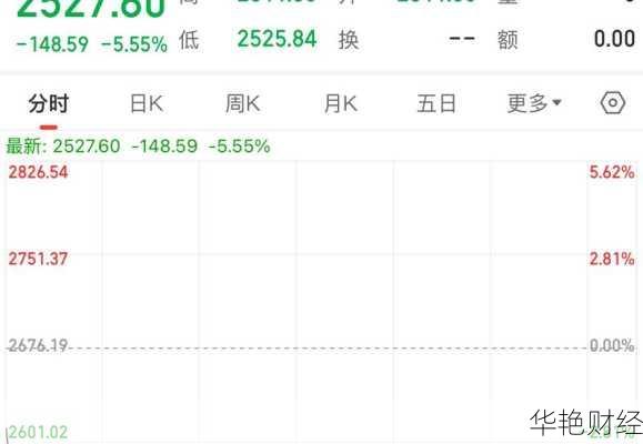 怎么购买韩国的股票—怎么购买韩国的股票呢