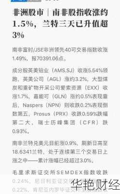 怎么购买非洲股票怎么购买非洲股票呢