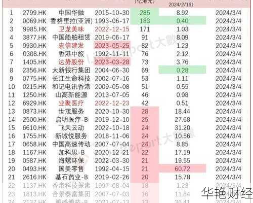怎么购买香港国美股票 怎么购买香港国美股票呢