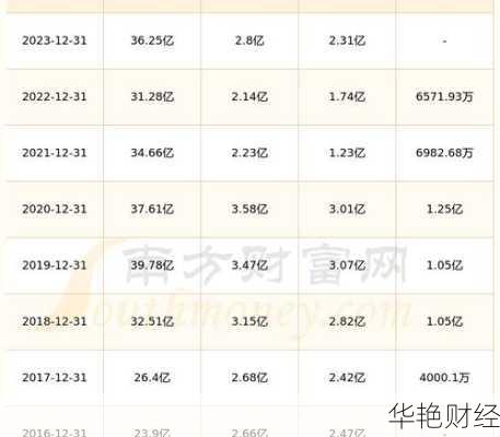 怎么购买香飘飘股票(怎么购买香飘飘股票赚钱)