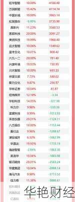 怎么购买香港阿里股票;怎么购买香港阿里股票账户