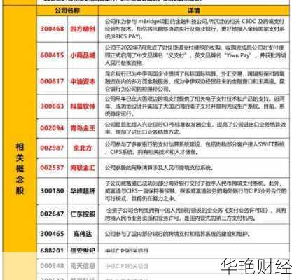 怎么跨境购买股票;怎么跨境购买股票交易