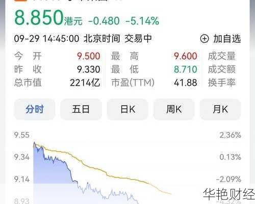 怎么间接购买小米股票;怎么间接购买小米股票呢