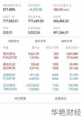 手机怎么购买茅台股票,手机怎么购买茅台股票账号