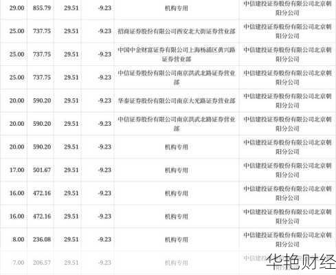 慕思股票怎么购买、慕思股票怎么购买的