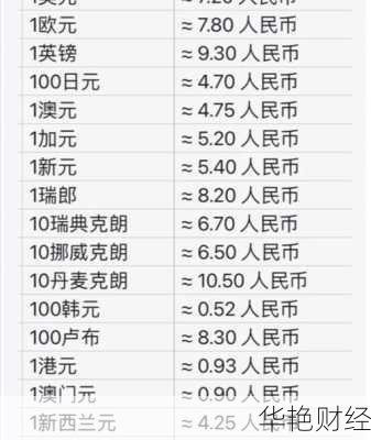 投资卢布怎么购买股票_投资卢布怎么购买股票赚钱