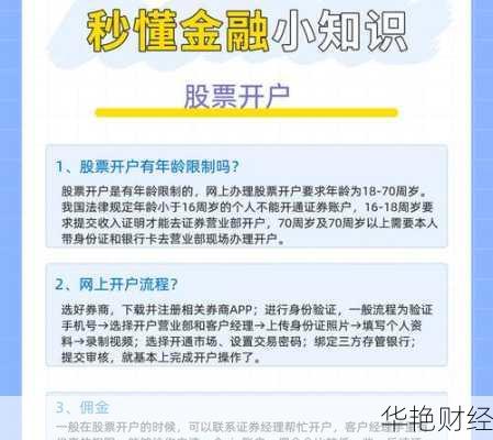 手机怎么购买股票开户;手机怎么购买股票开户账号