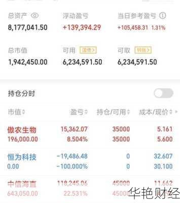 持仓的股票怎么购买-持仓的股票怎么购买的