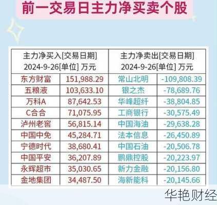 持有股票怎么融资购买 持有股票怎么融资购买呢