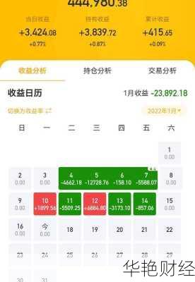 支付宝股票怎么购买股票 支付宝股票怎么购买股票的