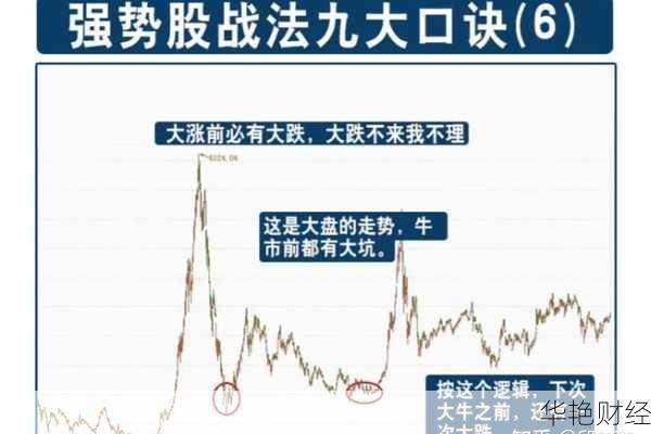 散户怎么购买增发股票,散户怎么购买增发股票基金