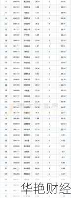 数字生命怎么购买股票数字生命怎么购买股票的