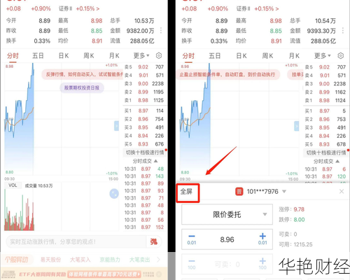 新手怎么购买股票呢-新手怎么购买股票呢知乎