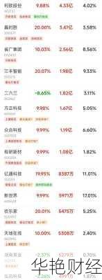 新材股票怎么购买—新材股票怎么购买的