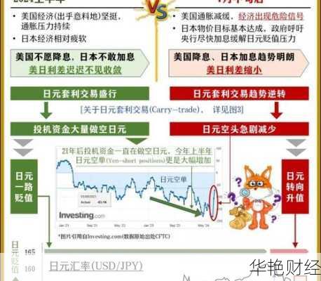 旅游怎么购买日元股票_旅游怎么购买日元股票呢