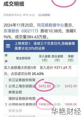 方正证券怎么购买股票_方正证券怎么购买股票的