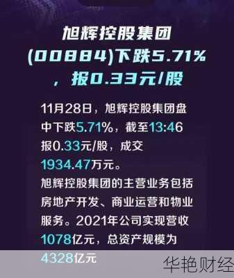 旭辉股票怎么购买_旭辉股票怎么购买的