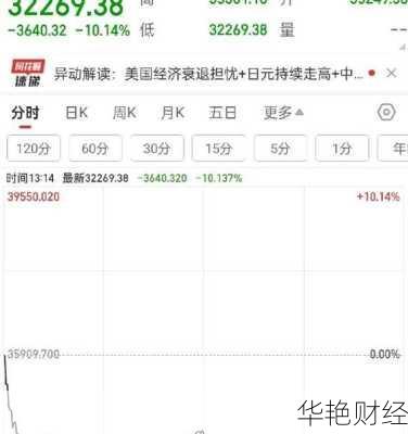 日元股票怎么购买—日元股票怎么购买最划算