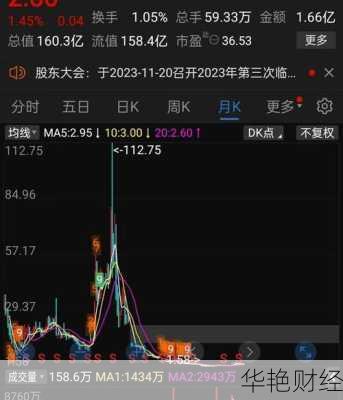 暴风影音股票怎么购买_暴风影音股票怎么购买的