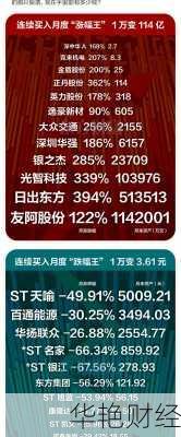 有一亿股票怎么购买 有一亿股票怎么购买呢