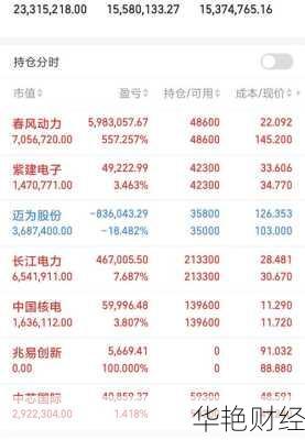 核电股票怎么购买—核电股票怎么购买最划算