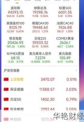 欧洲股票怎么购买—欧洲股票怎么购买的