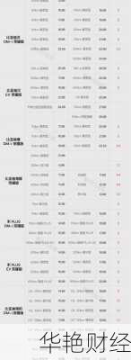 比亚迪股票怎么购买推荐—比亚迪股票怎么购买推荐股票的