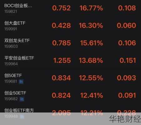 沪市股票怎么购买沪市股票怎么购买的