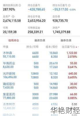 泸深股票怎么购买,泸深股票怎么购买的