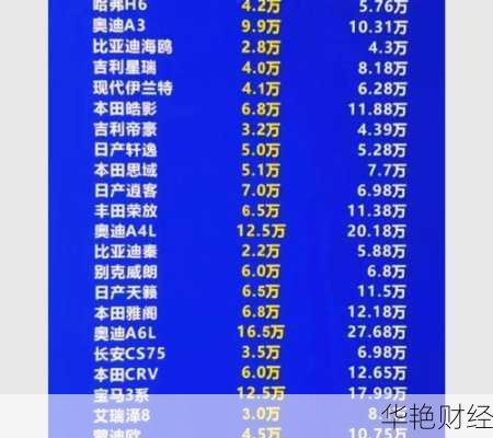 油车股票怎么购买-油车股票怎么购买最划算