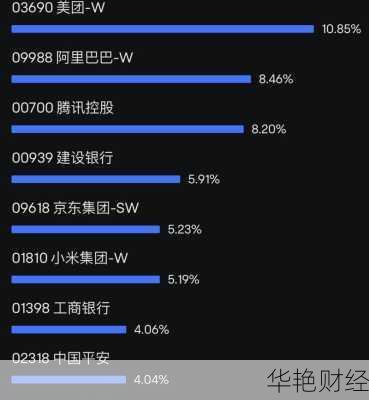海外上市股票怎么购买—海外上市股票怎么购买最划算