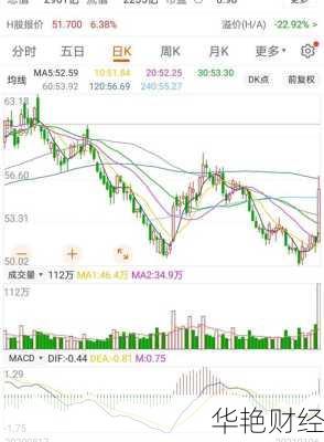 海螺股票怎么购买-海螺股票怎么购买的