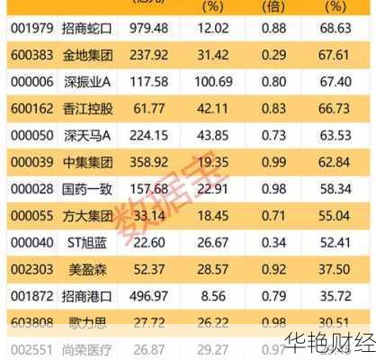 深圳怎么购买股票(深圳怎么购买股票基金)