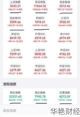 深证股票怎么购买,深证的股票怎么买