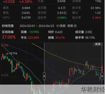 港式股票怎么购买,港式股票怎么购买的